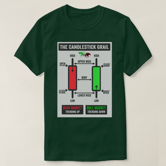 Japanese Candlestick Explanation for Traders 1 T-Shirt (Design Front)