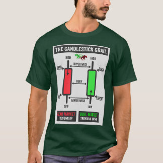 Japanese Candlestick Explanation for Traders 1 T-Shirt