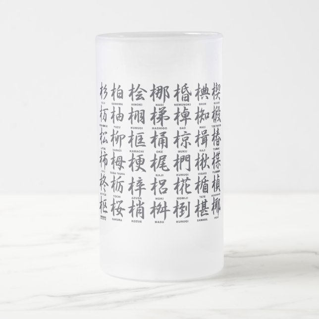 Japanese character regarding the wood black frosted glass beer mug (Center)