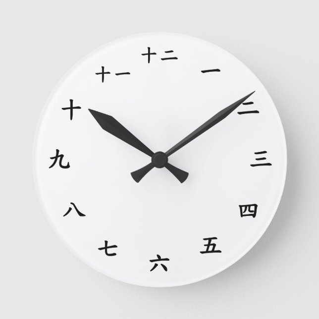 Japanese clock (Front)