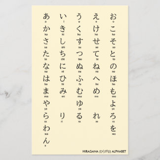 Japanese | Hiragana and Katakana Alphabets Flyer