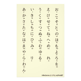 Japanese | Hiragana and Katakana Alphabets Photo Print