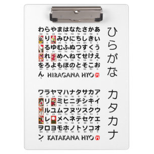 Japanese Hiragana & Katakana table (Hanafuda) Clipboard