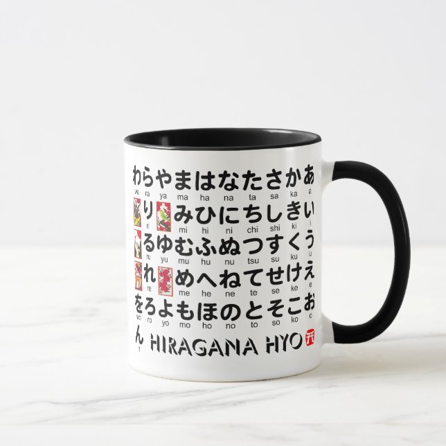 Japanese Hiragana & Katakana table (Hanafuda) Mug (Right)