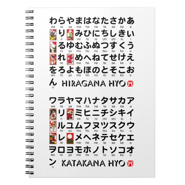 Japanese Hiragana & Katakana table (Hanafuda) Notebook (Front)