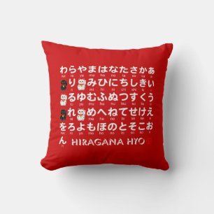Japanese Hiragana & Katakana table (Lucky Cat) Cushion