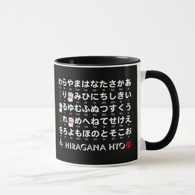 Japanese Hiragana & Katakana table (Lucky Cat) Mug (Right)