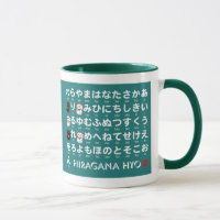Japanese Hiragana & Katakana table (Lucky Cat)