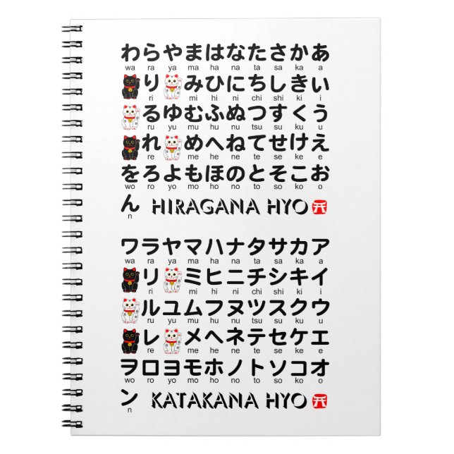 Japanese Hiragana & Katakana table (Lucky Cat) Notebook (Front)