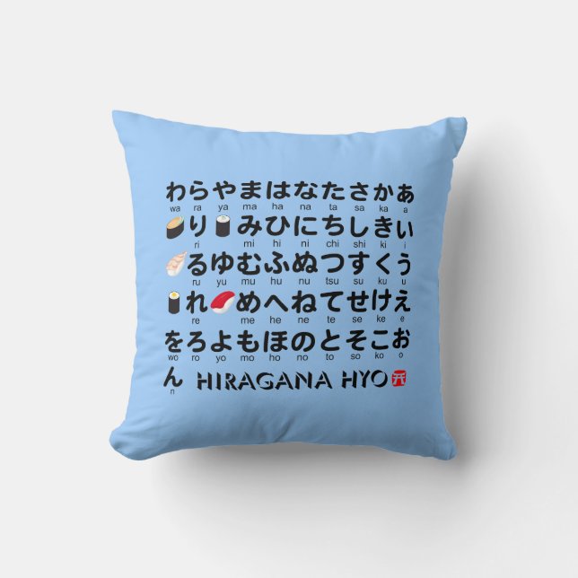 Japanese Hiragana & Katakana table (Sushi) Cushion (Front)