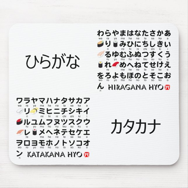 Japanese Hiragana & Katakana table (Sushi) Mouse Mat (Front)
