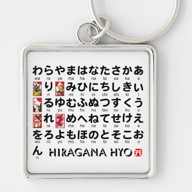 Japanese Hiragana table (Hanafuda) Key Ring (Front)