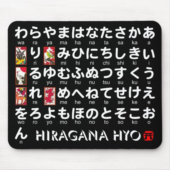 Japanese Hiragana table (Hanafuda) Mouse Mat (Front)