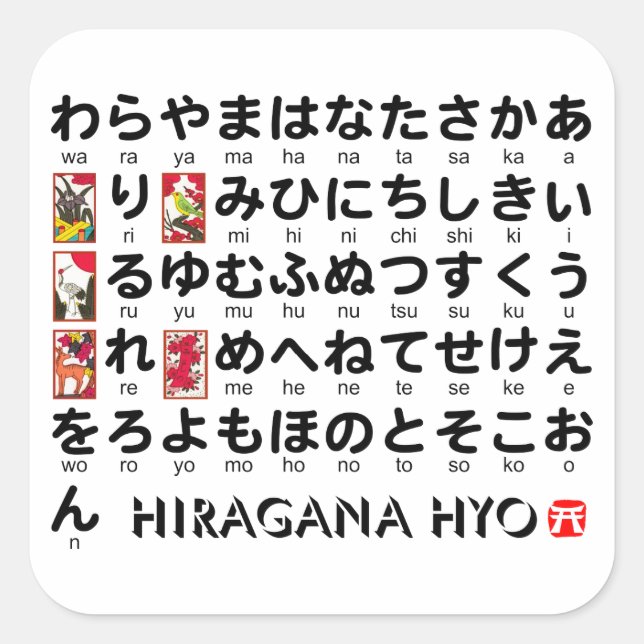 Japanese Hiragana table (Hanafuda) Square Sticker (Front)
