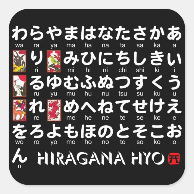 Japanese Hiragana table (Hanafuda) Square Sticker (Front)