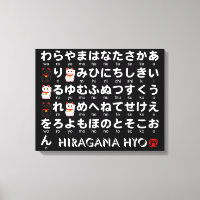 Japanese Hiragana table (Lucky Cat)