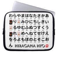 Japanese Hiragana table (Lucky Cat)