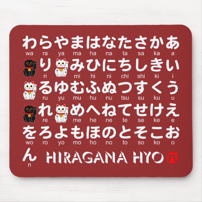 Japanese Hiragana table (Lucky Cat) Mouse Mat (Front)