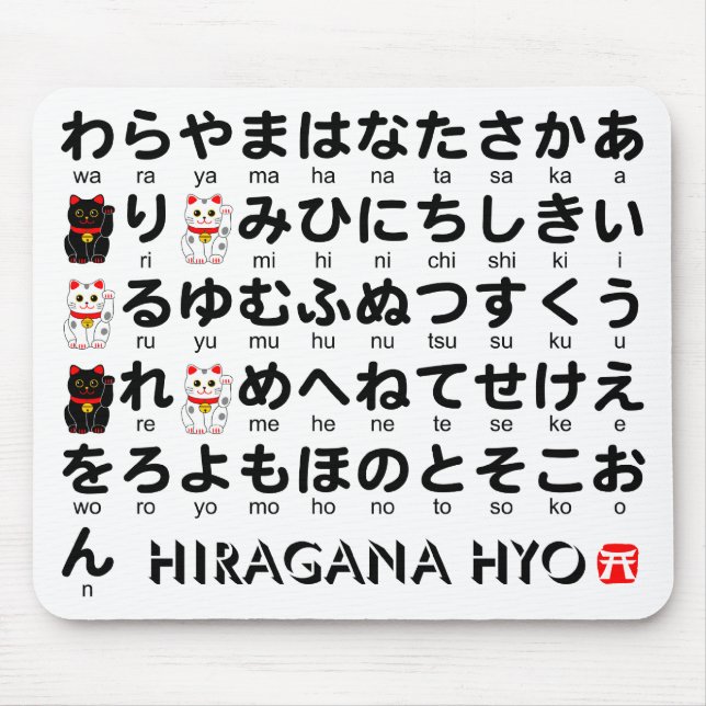 Japanese Hiragana table (Lucky Cat) Mouse Mat (Front)
