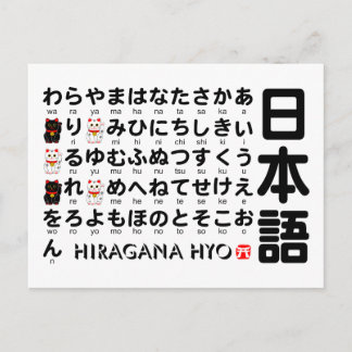 Japanese Hiragana table (Lucky Cat) Postcard