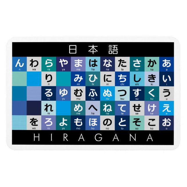 Japanese Hiragana table Magnet (Horizontal)