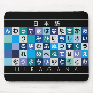 Japanese Hiragana table Mouse Mat