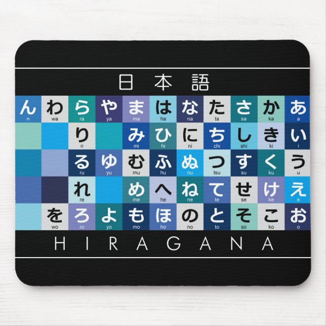 Japanese Hiragana table Mouse Mat (Front)