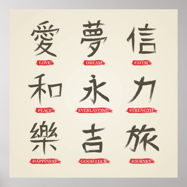 Japanese Kanji Words Poster (Front)