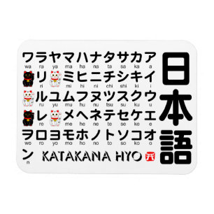 Japanese Katakana (Alphabet) table Magnet