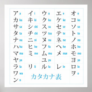 Japanese Katakana Chart