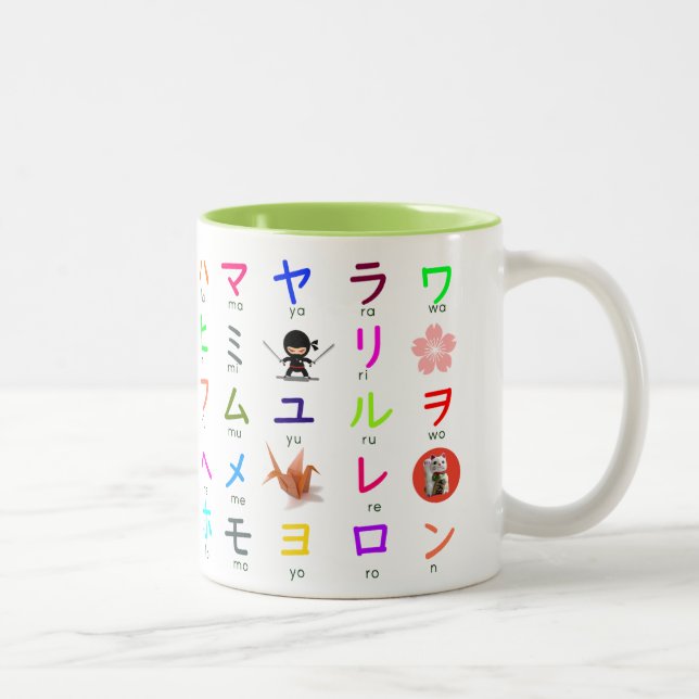 Japanese Katakana Mug (Right)