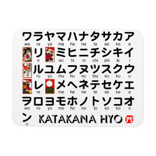 Japanese Katakana Table (Hanafuda) Magnet
