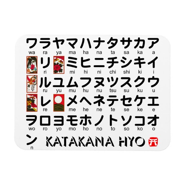 Japanese Katakana Table (Hanafuda) Magnet (Horizontal)