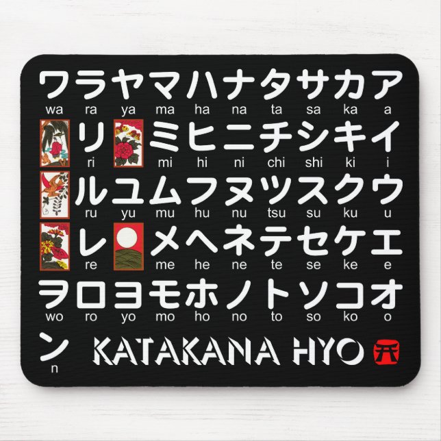 Japanese Katakana Table (Hanafuda) Mouse Mat (Front)
