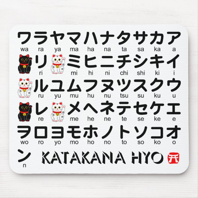 Japanese Katakana table (Lucky Cat) Mouse Mat (Front)
