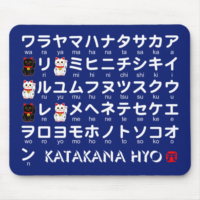 Japanese Katakana table (Lucky Cat) Mouse Mat (Front)