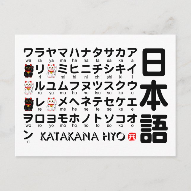 Japanese Katakana table (Lucky Cat) Postcard (Front)