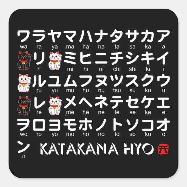 Japanese Katakana table (Lucky Cat) Square Sticker (Front)