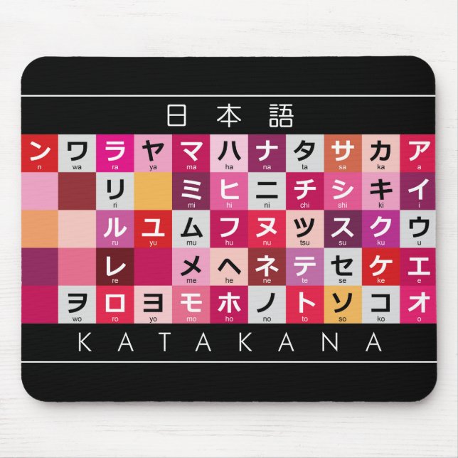 Japanese Katakana table Mouse Mat (Front)