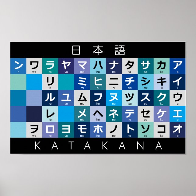 Japanese Katakana table Poster (Front)