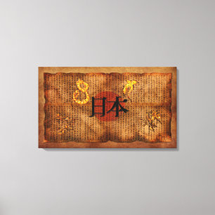 JAPANESE LITERATURE Antique-style Art Poster Canvas Print