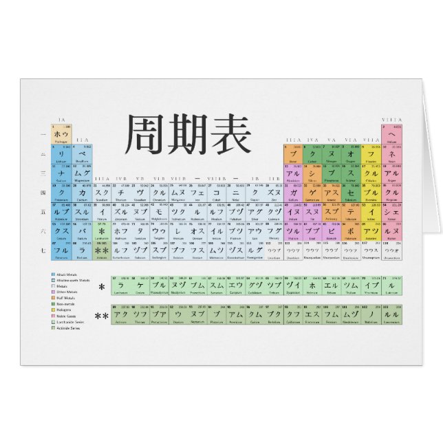 Japanese periodic table (Front Horizontal)