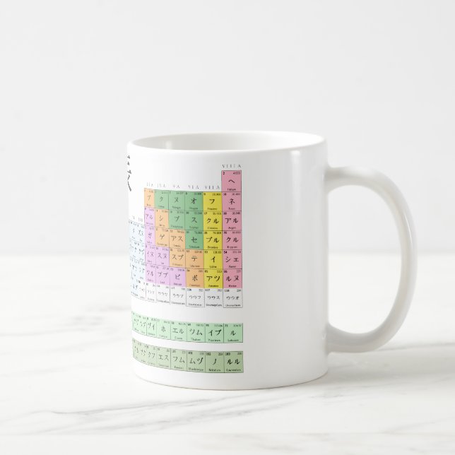 Japanese periodic table coffee mug (Right)