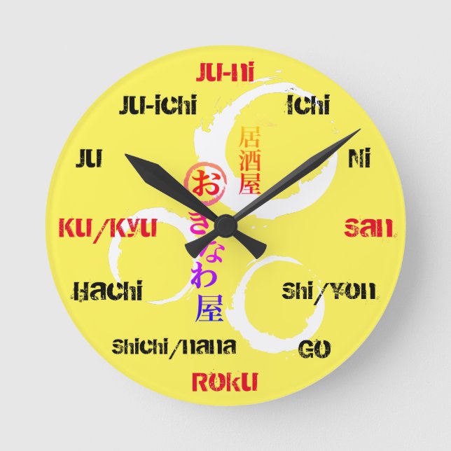Japanese Round Clock (Front)