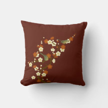 Japanese Spring Sweet Green Songbird