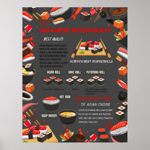 Japanese sushi food bar restaurant poster