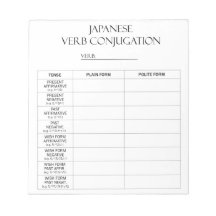 Japanese | Verbs Conjugation Practice (8 Tenses)