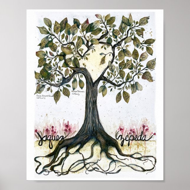 Jaquez/Zepeda Family Reunion 2025 Poster (Front)