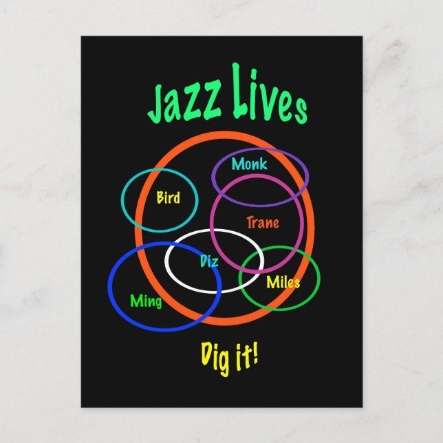 Jazz Lives Postcard (Front)