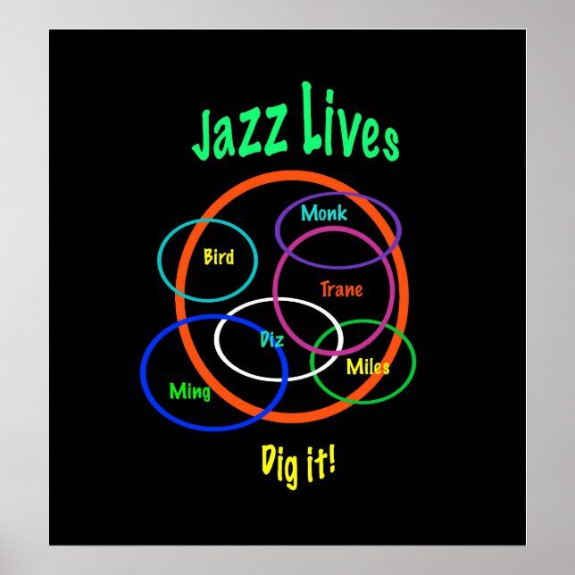 Jazz Lives Poster (Front)